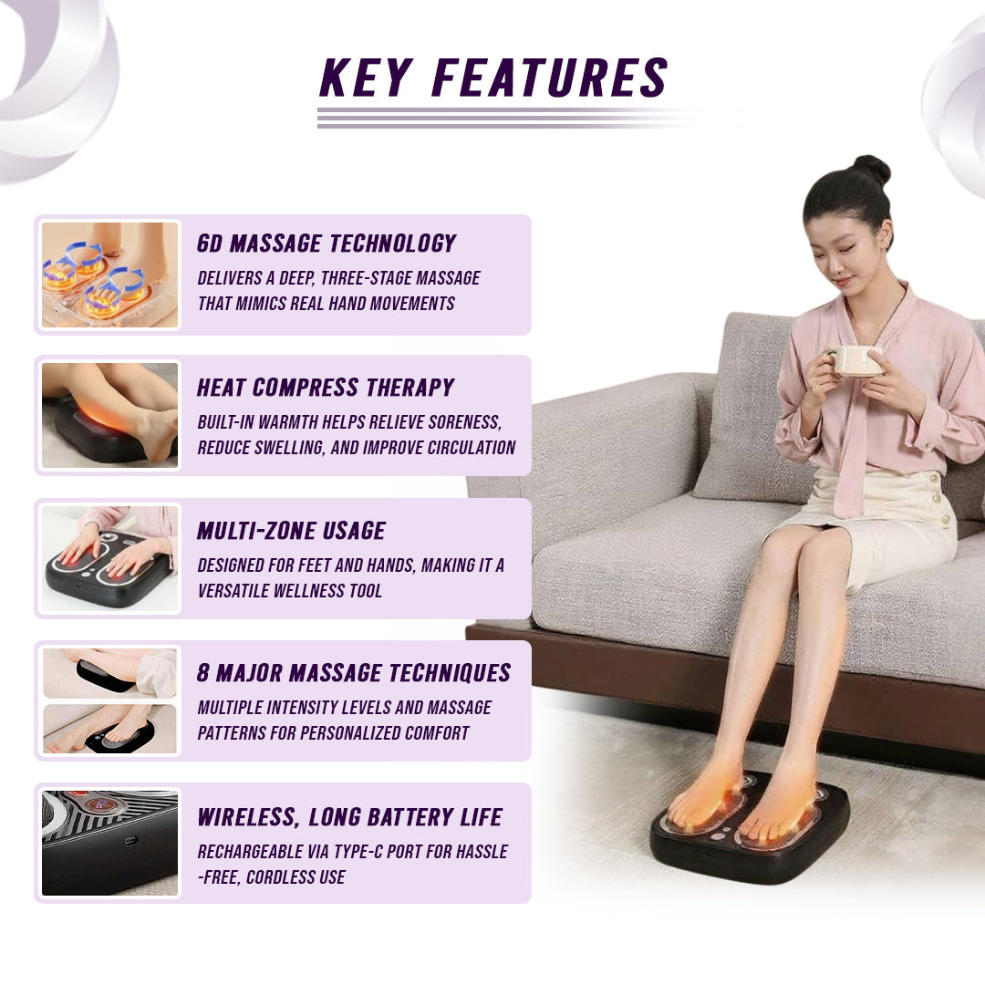 Stress &amp; Pain Relief Foot Massager w/Heat- Deep Tissue, Circulation &amp; Relaxing